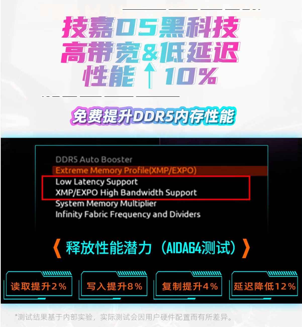 双 11 装机必备!技嘉冰雕 X Z790 PRO X WIFI7 主板让你赚到!