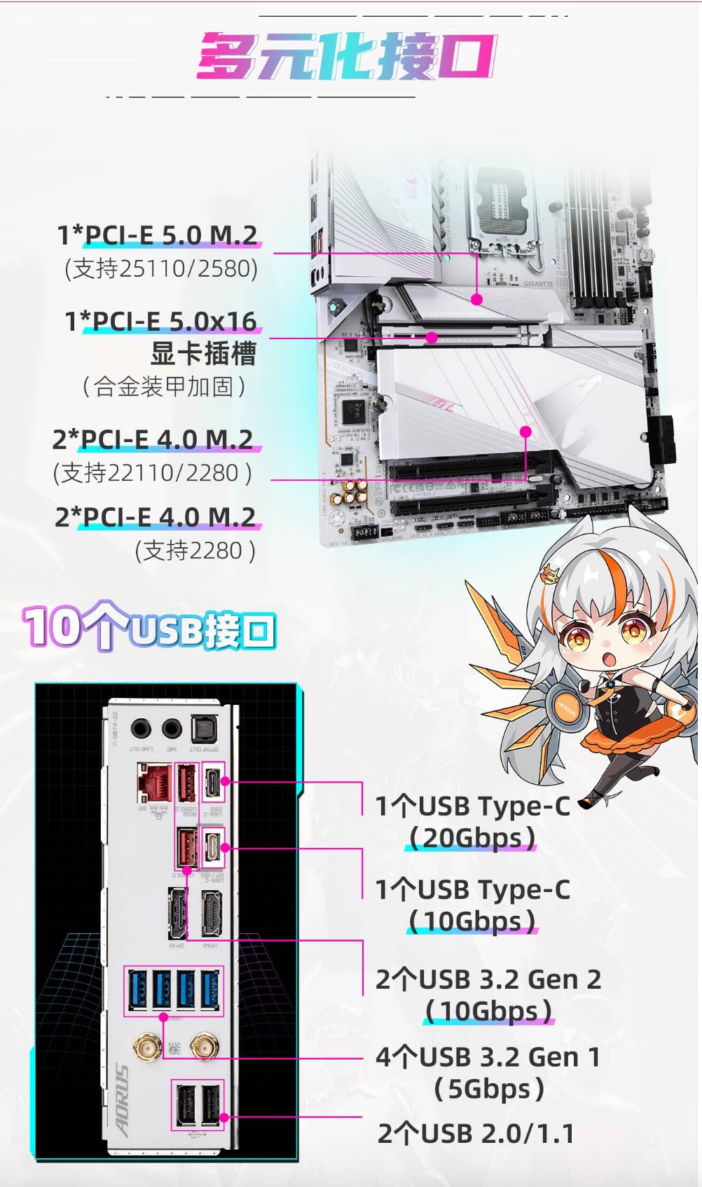 双 11 装机必备!技嘉冰雕 X Z790 PRO X WIFI7 主板让你赚到!