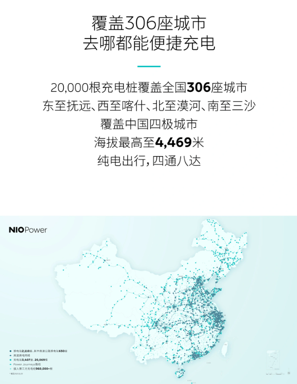 蔚来充电桩数破20,000根,刷新行业纪录