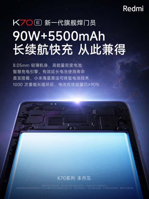 小米Redmi K70 E即将发布,首发天玑8300-Ultra处理器领跑时尚潮流
