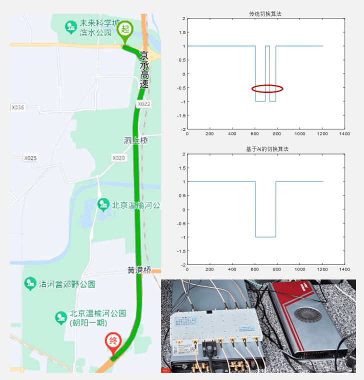 中国电信与vivo合作,成功进行了业界首次现网环境下的AI移动性增强实验