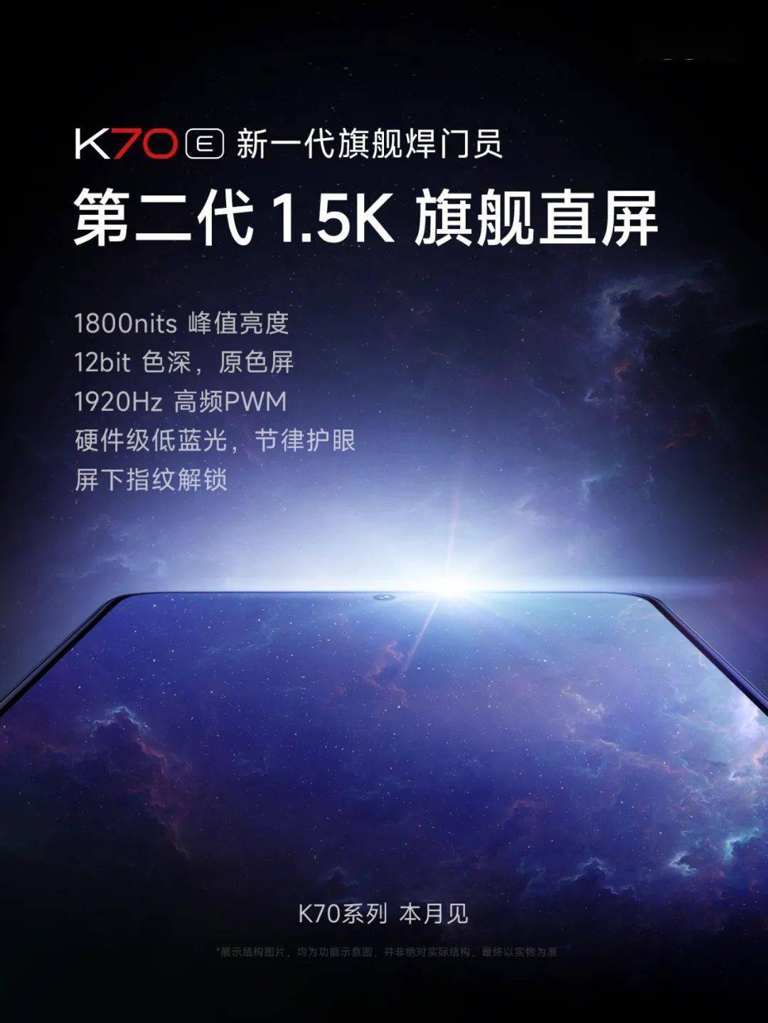 K70系列本月发布，引领性能AI革命！