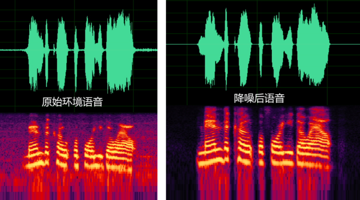 华为 Mate60 系列:智能降噪、静谧通话,为您带来独一无二的通话体验!