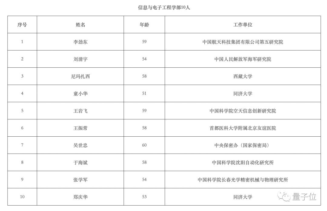 清华大学实验室研发的「计图」框架助力，胡事民院士加入AI领域的行列