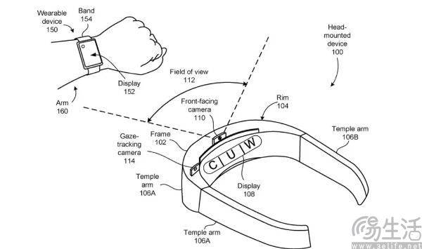 将智能手表作为VR头显控制器,谷歌“脑洞大开”