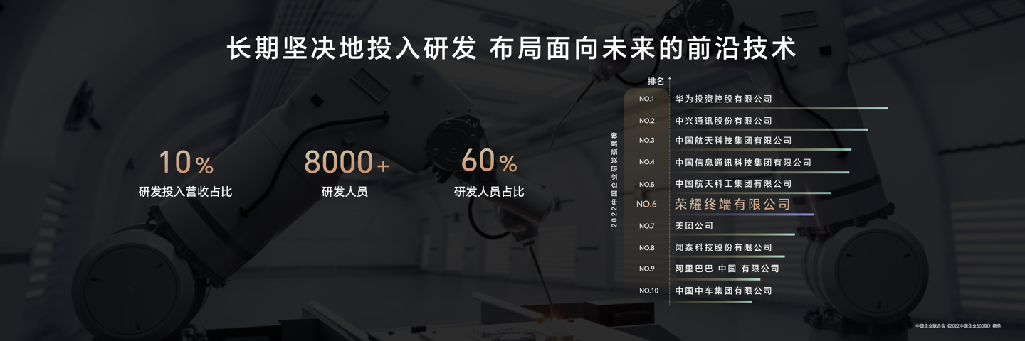 独立三周年,折叠屏产量突破百万,荣耀成功迎来重生,这是怎么做到的?