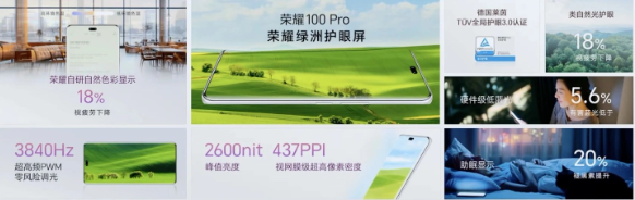 荣耀100 Pro通过全球护眼3.0认证:自然色彩显示,全天保护眼健康