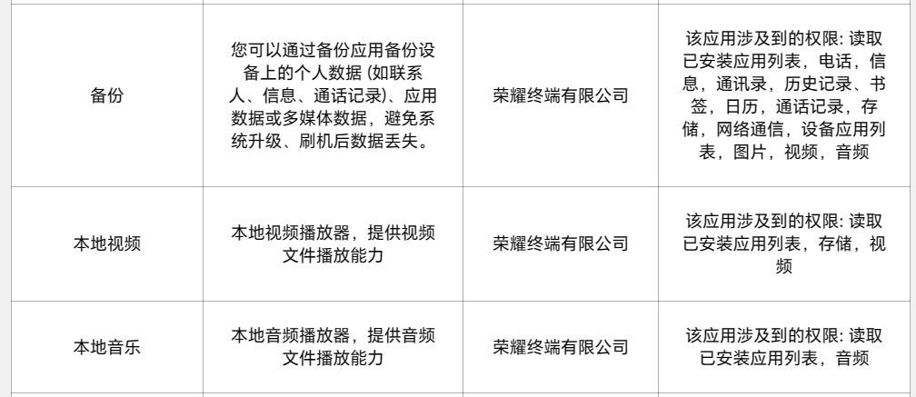 继续与华为解除绑定,荣耀 100 系列手机内置自家云服务、钱包等应用首次亮相