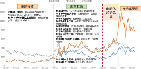 揭示机器人产业投资的潜在价值,下一个万亿市场在哪里?