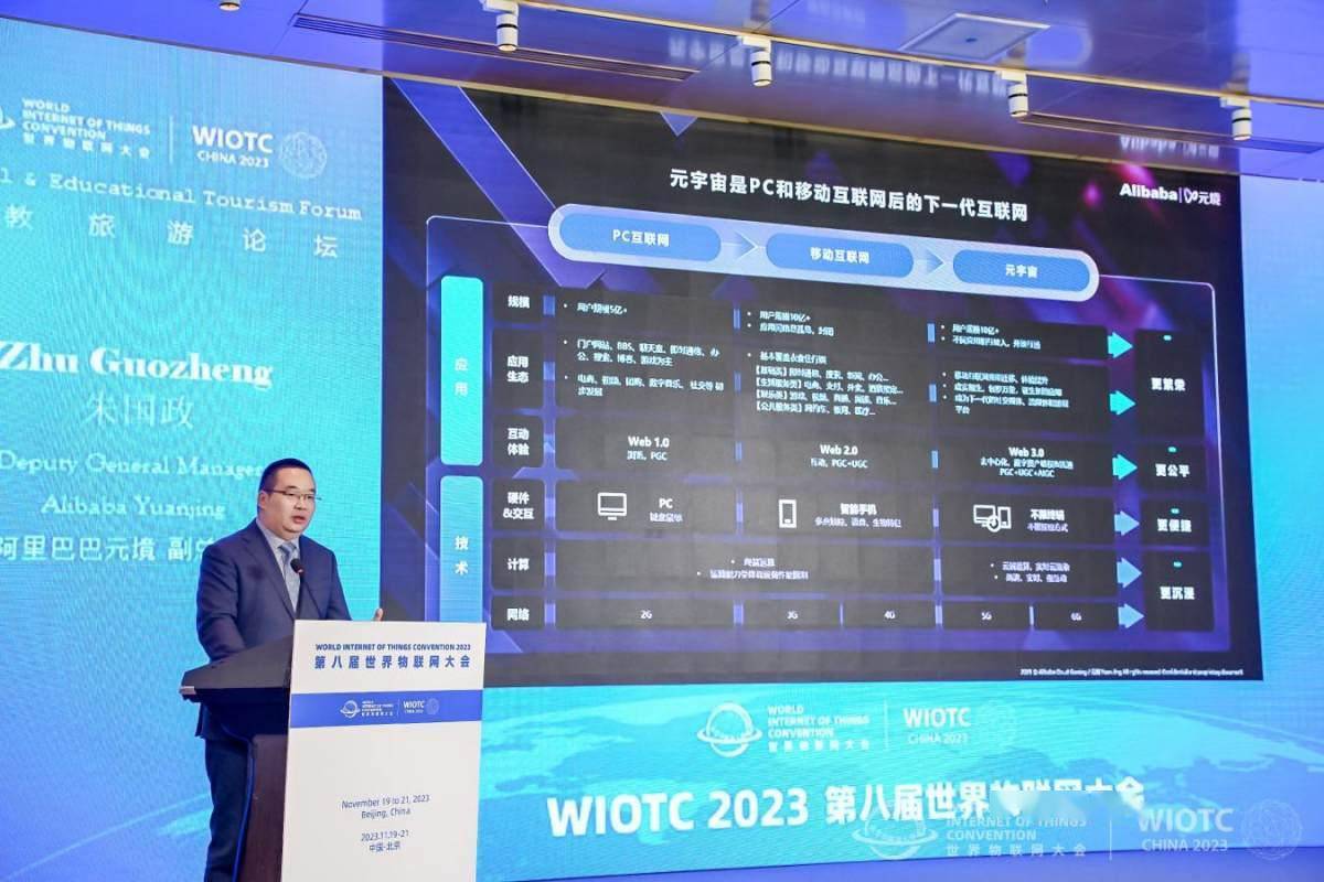 元境亮相第八届世界物联网大会,分享元计算对数字文旅的创新赋能