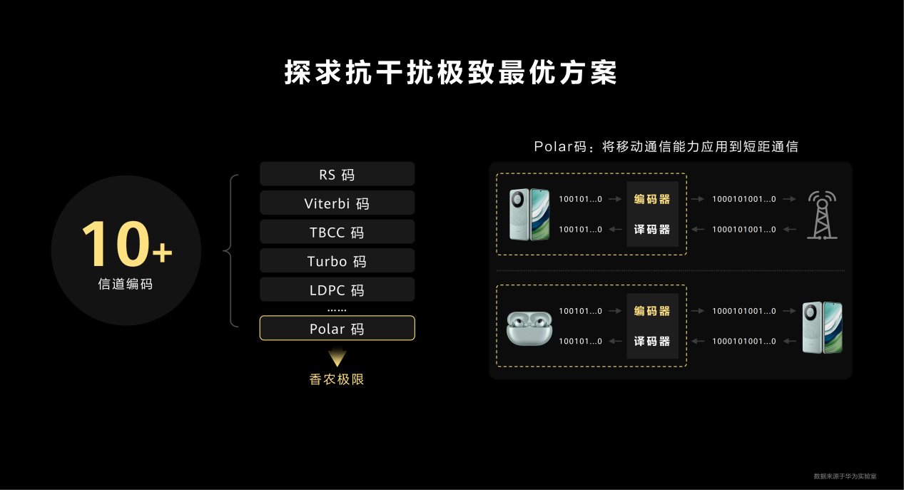 华为与中央音乐学院首席调音团合作,揭示出卓越音质的秘密:共同探索原声美学