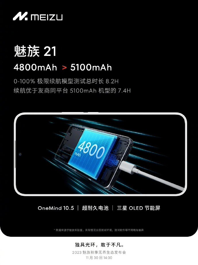 新标题:定制化魅族 21 专属手机膜,PANDAER 钢化膜即将推出,完美适应手机特性