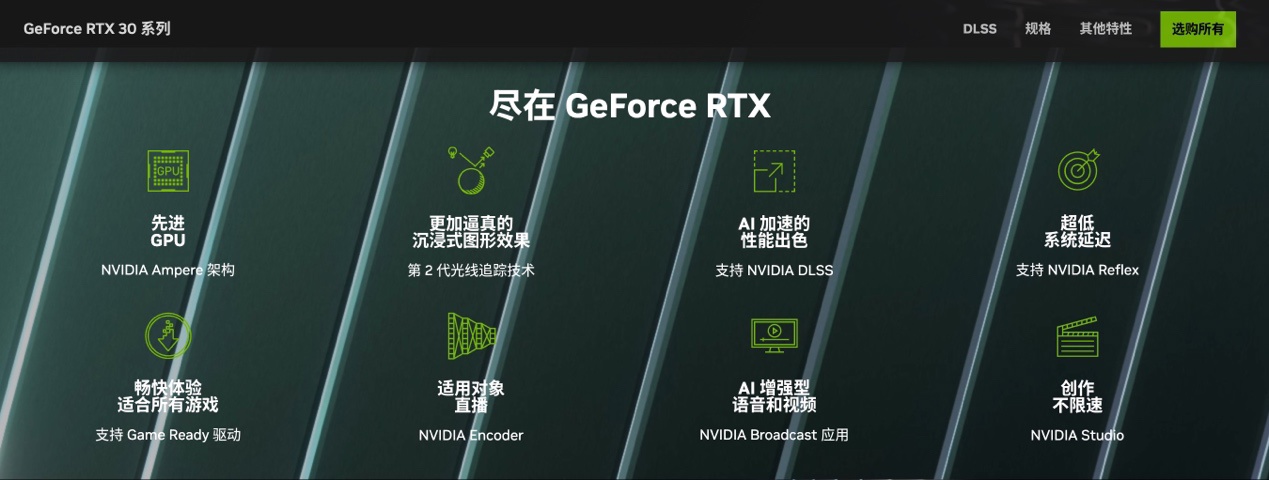小心!如何在 2000 元预算下选择正确的显卡