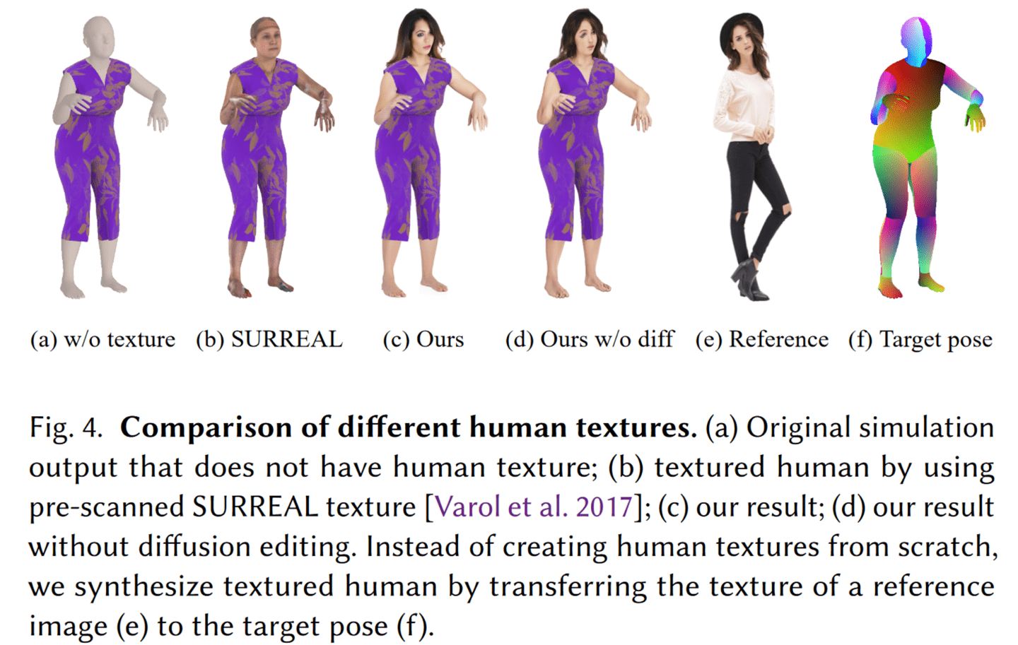 AI 换装新突破：经 100 万张照片训练，解构重建服装准确率 95.7%