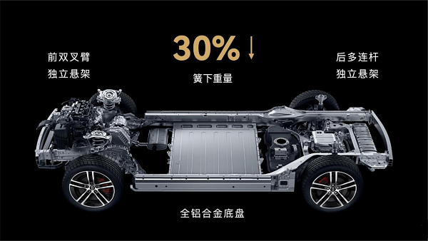 智驾赛道多点爆发,问界M5卷翻车圈!