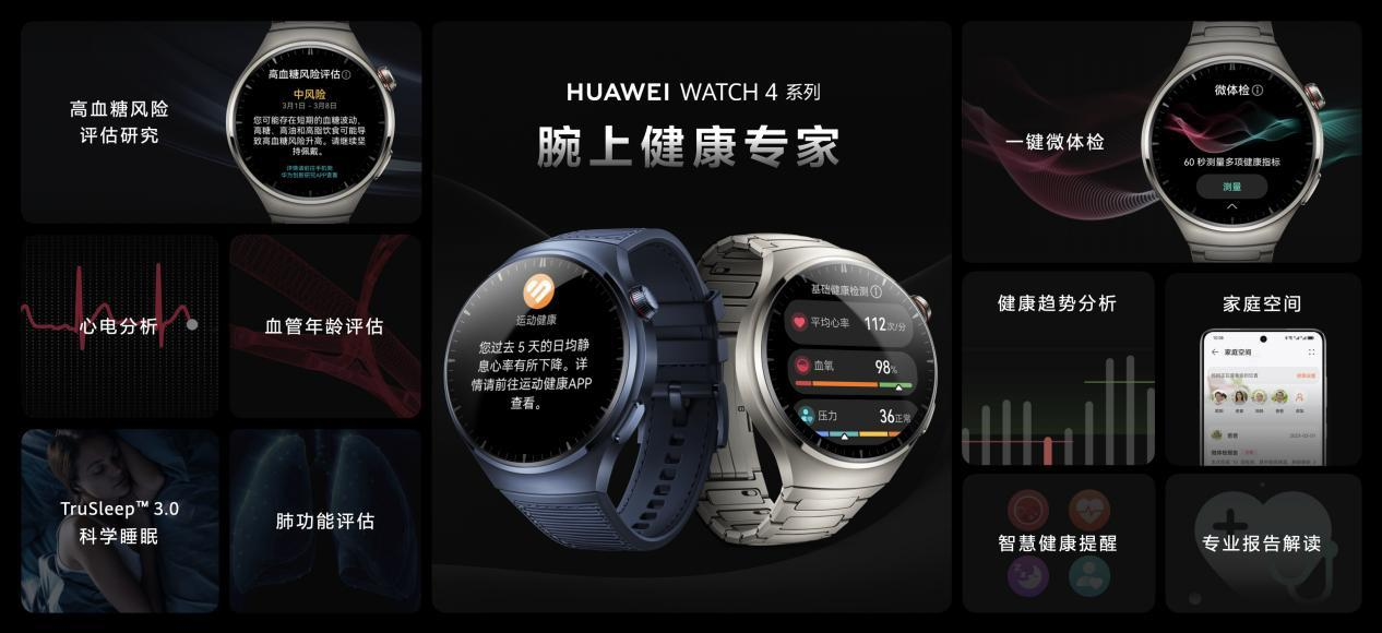 双十二穿戴产品首选华为 WATCH 4 系列、华为 WATCH GT 4 系列,这个冬天最温情的礼物