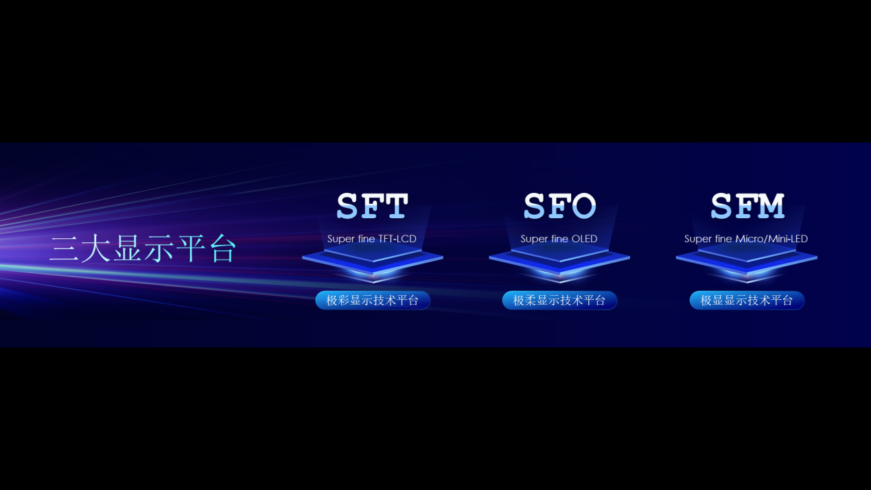 天马亮相七大创新成果,四十年积累助力国产显示腾飞