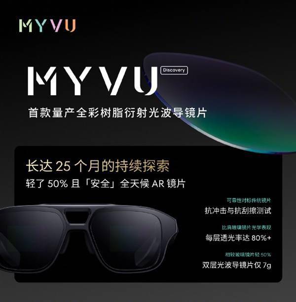 9999元！魅族MYVU Discovery AR眼镜发布：精密堪比跑车