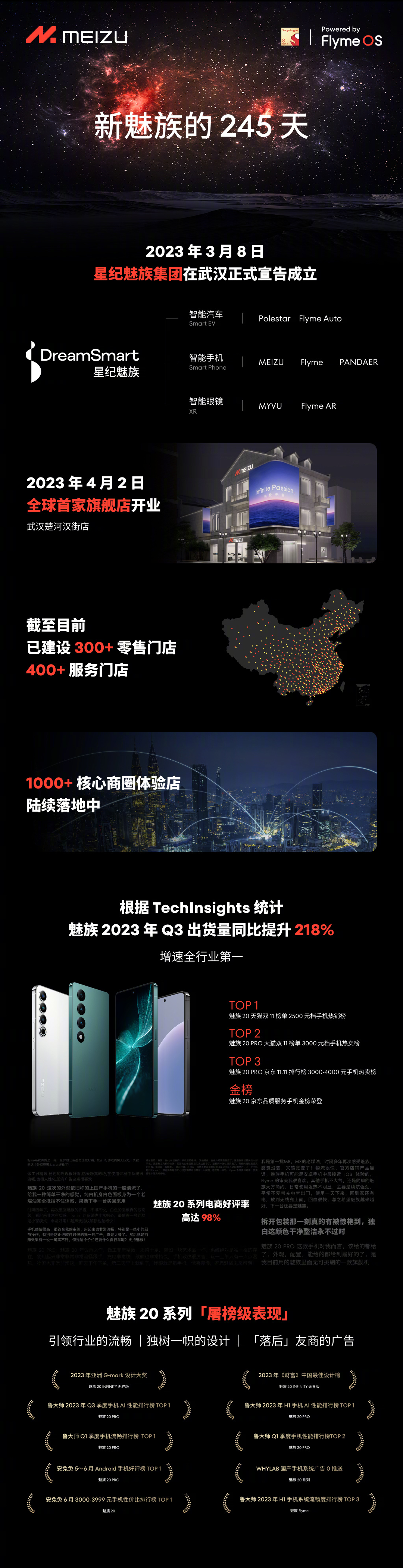魅族计划在未来三年内在全国范围内建立1000+核心商圈体验店