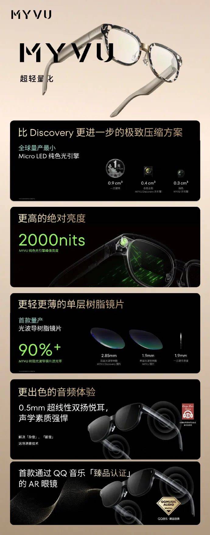 星纪魅族MYVU发布MYVU Discovery AR眼镜，预售价9999元