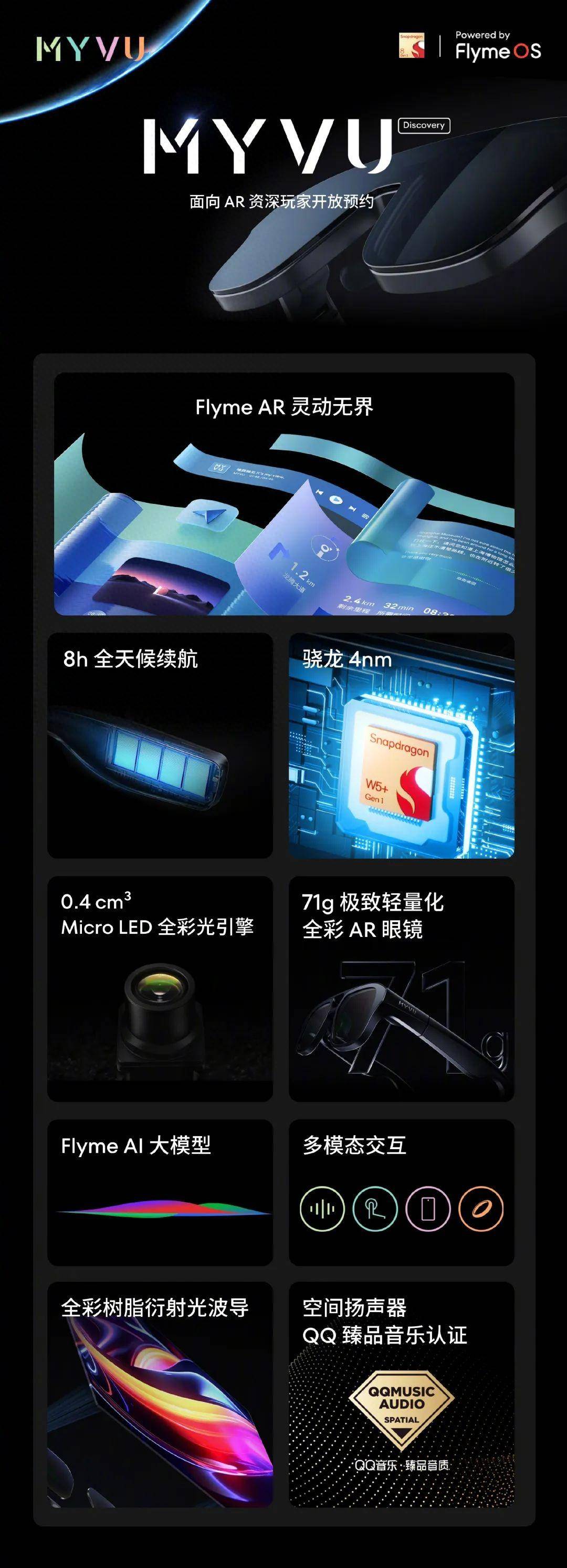 星纪魅族MYVU发布MYVU Discovery AR眼镜,预售价9999元