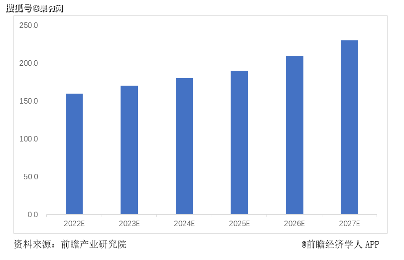 基础设施数字化正当时,兆易创新与信驰科技共同推进燃气物联网发展