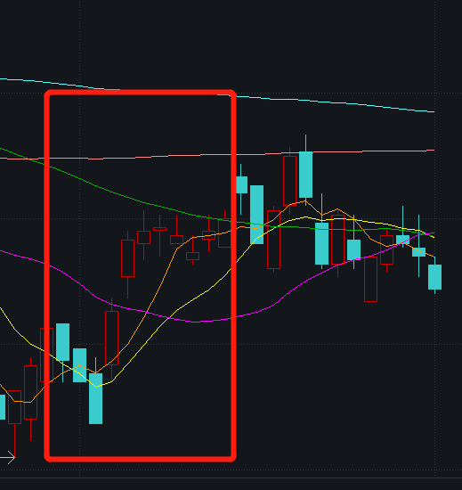 机器人ETF(562500)或迎来布局良机,因为它已连续回调3天!