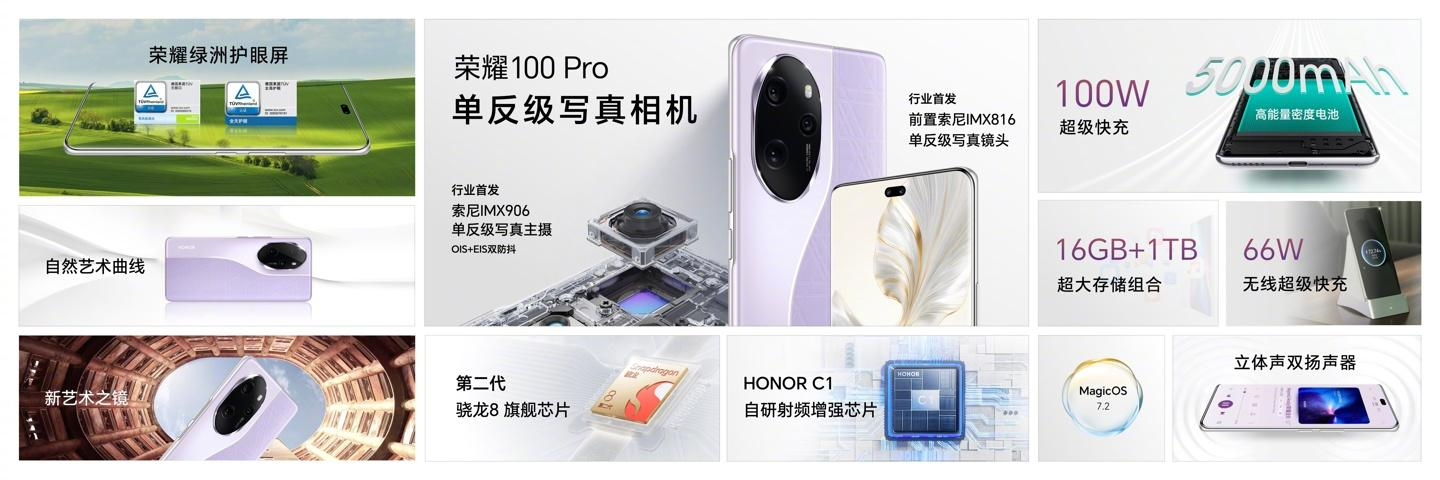 绿洲护眼屏 + 单反级写真相机!荣耀 100 系列线上开售仅半小时,销量同比增长 260%