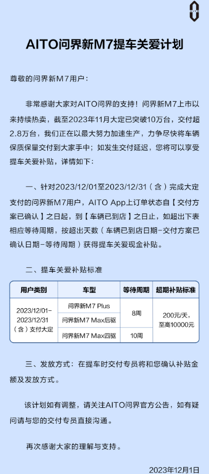 问界新M7 Plus与Max版交付延期,AITO提供高达1万元补贴