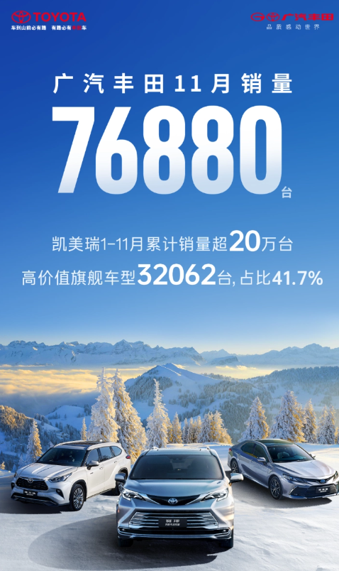 广汽丰田11月销量达新高,凯美瑞1-11月累计销量突破20万台