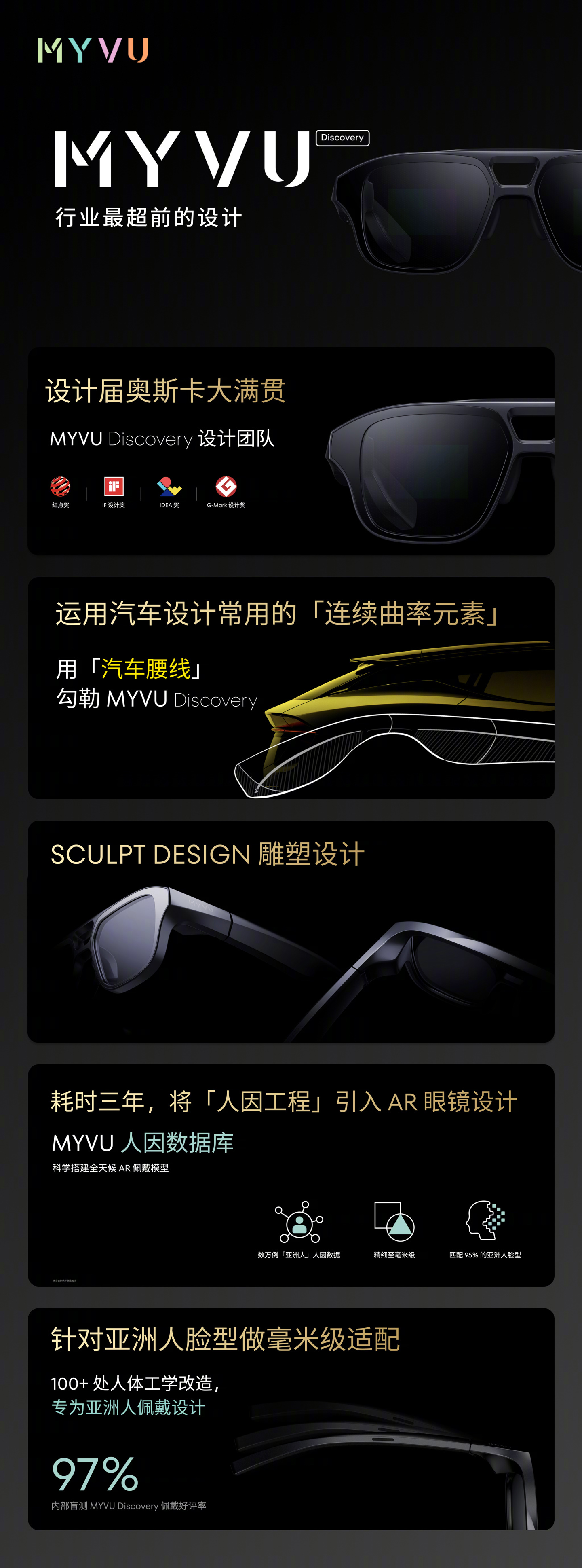 全新品牌MYVU发布,致力于打造适合全天候佩戴的AR智能眼镜