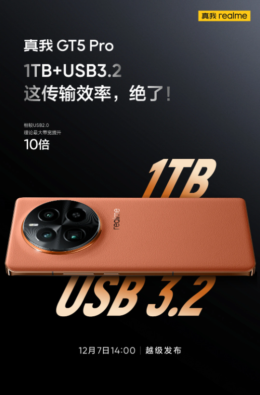 realme真我GT5 Pro宣布全系内存标配USB 3.2,新增1TB+USB 3.2版本
