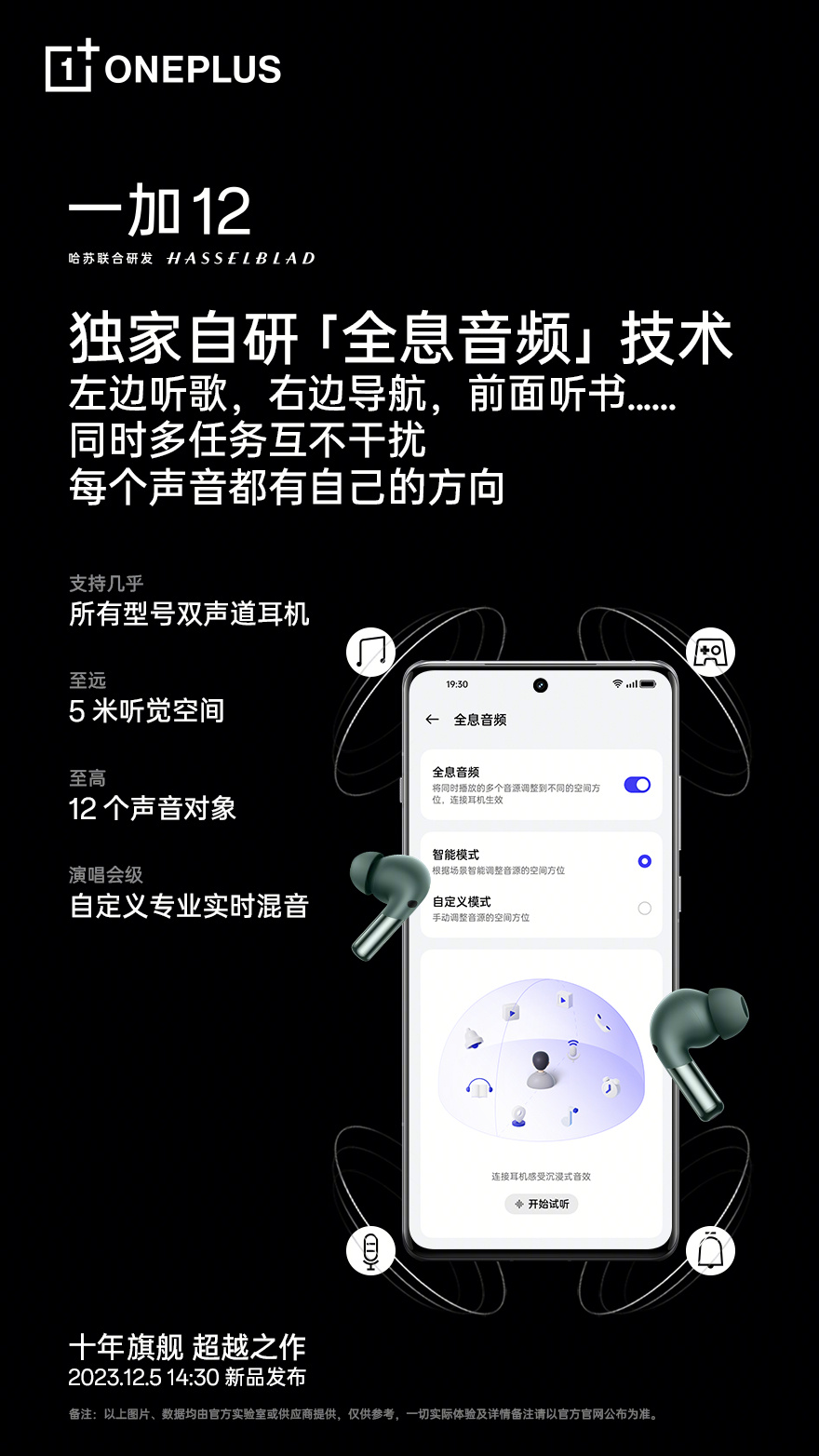 改写后的标题为:一加 12 手机独家自研,实现最多 12 音源信道不同方位同时播放的“全息音频”技术