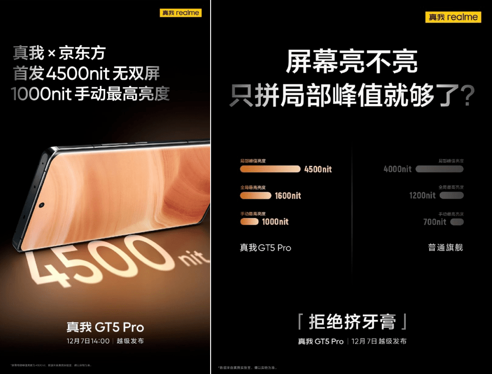 全面AI进化，出厂首发预装realme UI5.0 真我GT5 Pro预热信息汇总