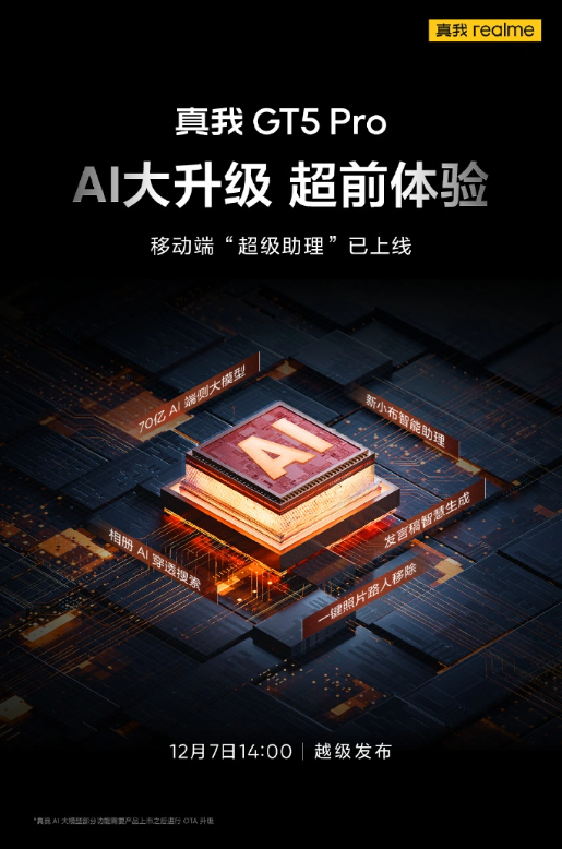 即将发布的realme GT5 Pro,将配备移动端AI助手和大模型技术