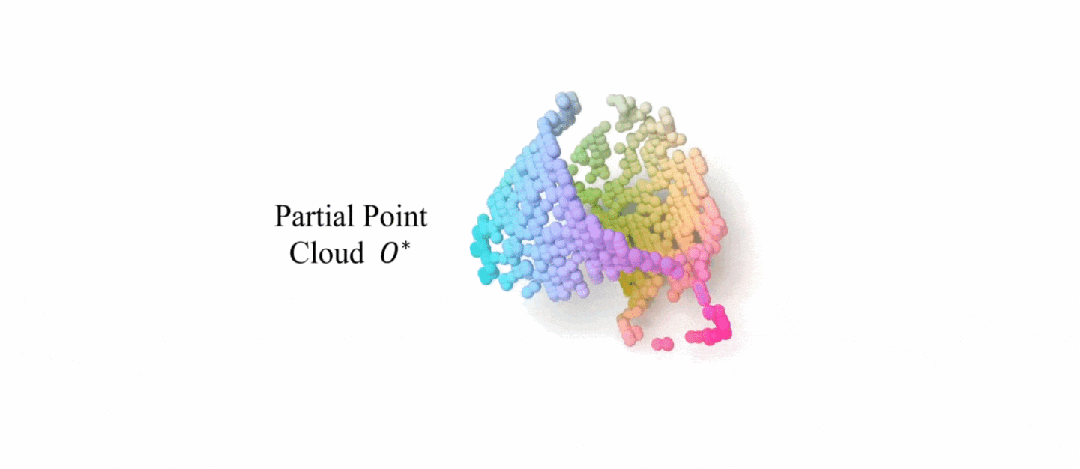 新标题：北京大学开创新纪元：类别级6D物体位姿估计新范式在NeurIPS 2023取得最新最佳结果