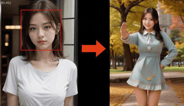 阿里再次创新:通过一句话和人脸即可实现《擦玻璃》舞蹈,服装背景自由切换!