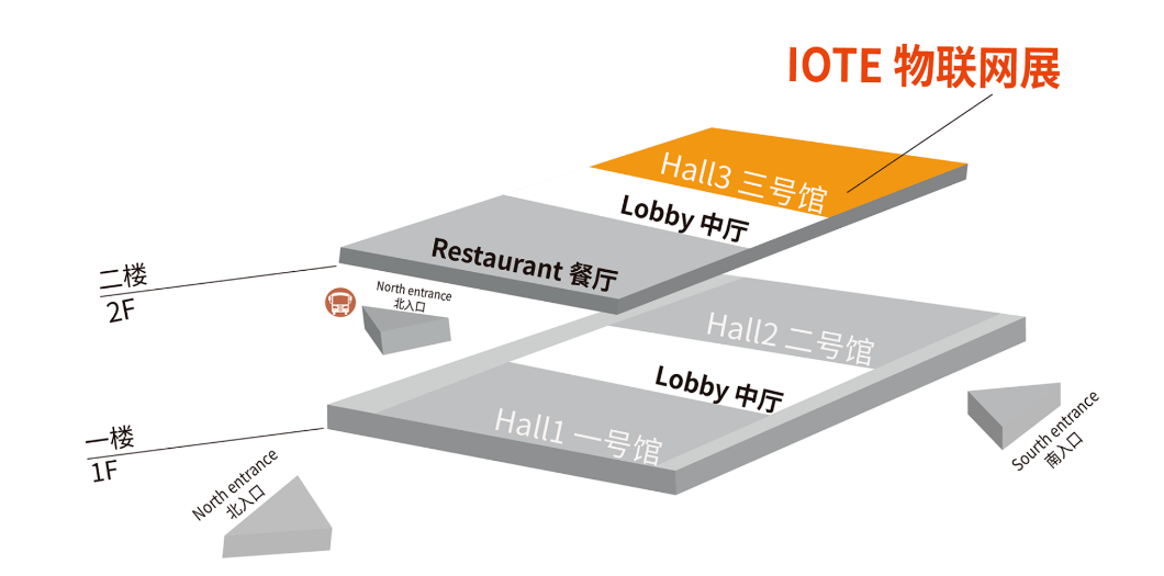 再聚首!IOTE上海站,2024两大展区展览物联网盛宴!