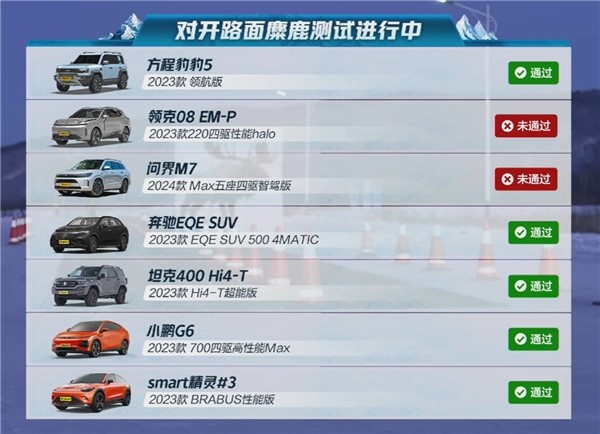 懂车帝冬测麋鹿测试成绩公布,领克08和问界M7没通过