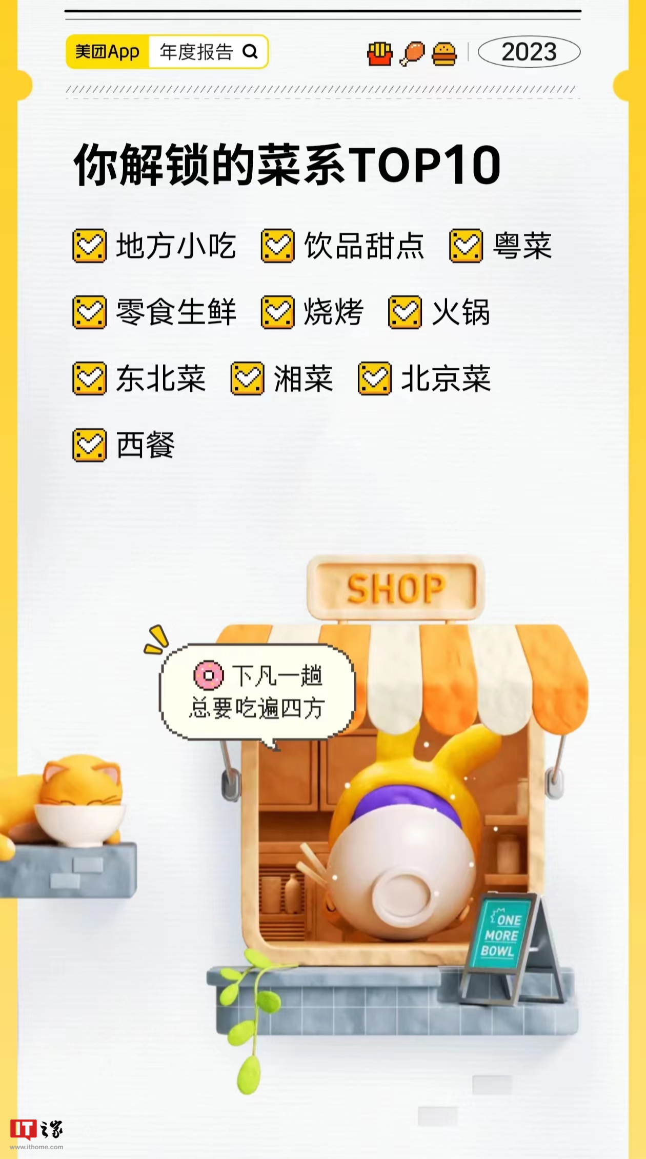 美团发布个人年度报告,包括外卖订单数和累计消费等信息,覆盖至2023年