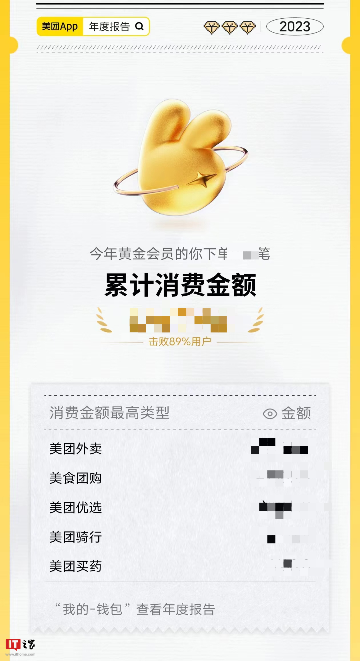 美团发布个人年度报告,包括外卖订单数和累计消费等信息,覆盖至2023年