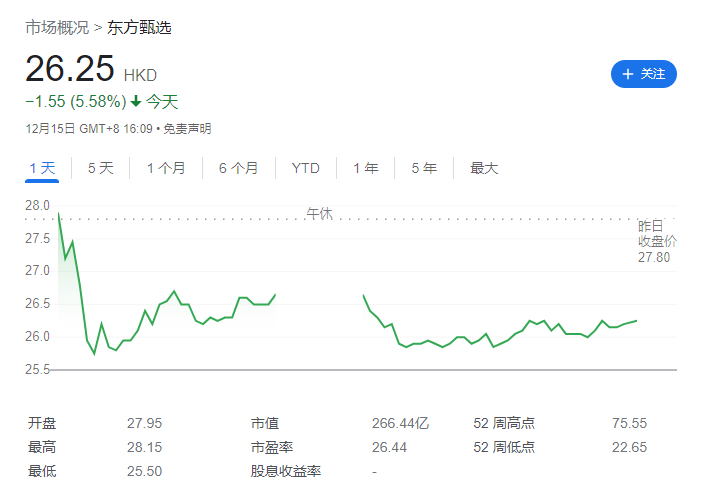 董宇辉回应加盟京东传闻:不属实,目前没有接触任何公司