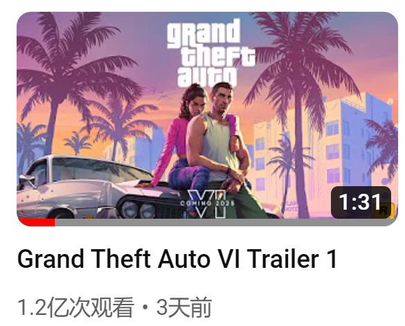 GTA6预告片播放量超过10亿,AI巨头也能迅速进入GTA匪帮角色