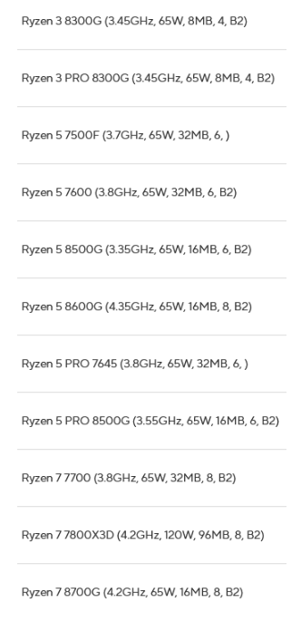 曝光!AMD锐龙8000G桌面APU性能与规格全面揭秘