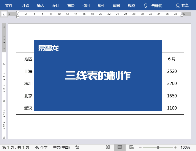 Word中制作“三线表”的方法是什么?