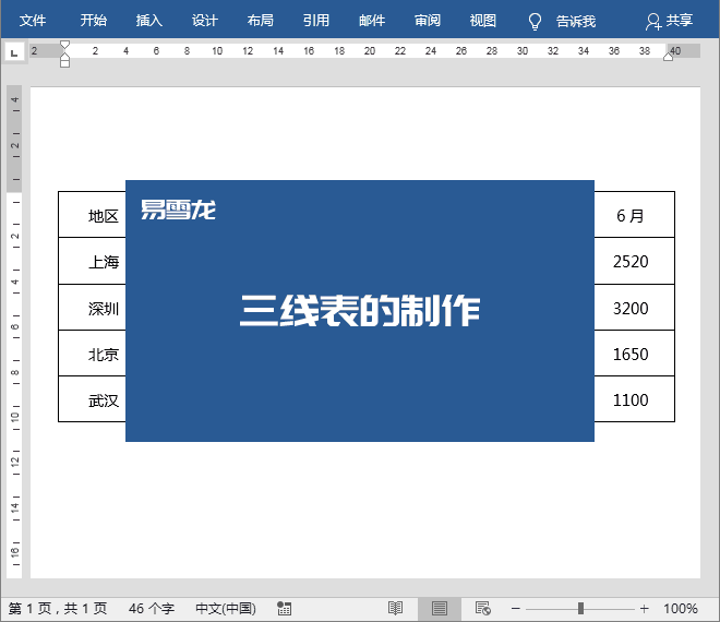Word中制作“三线表”的方法是什么?