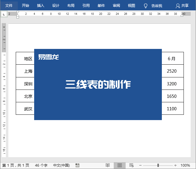 Word中制作“三线表”的方法是什么?