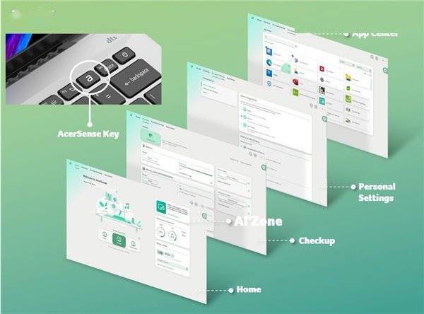 宏碁发布新款非凡 Go 笔记本,搭载 Acer Sense 应用,提供多种AI功能