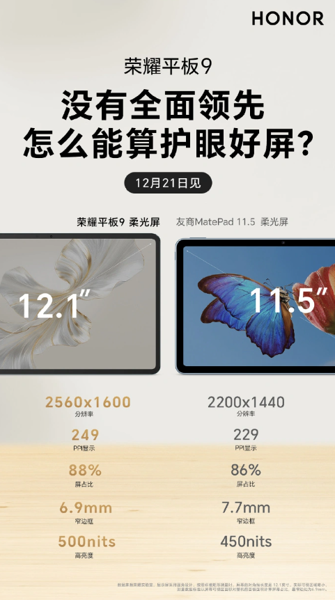 荣耀平板9即将全面升级,价格区间预计为1799-2199元,配备8300mAh超大容量电池
