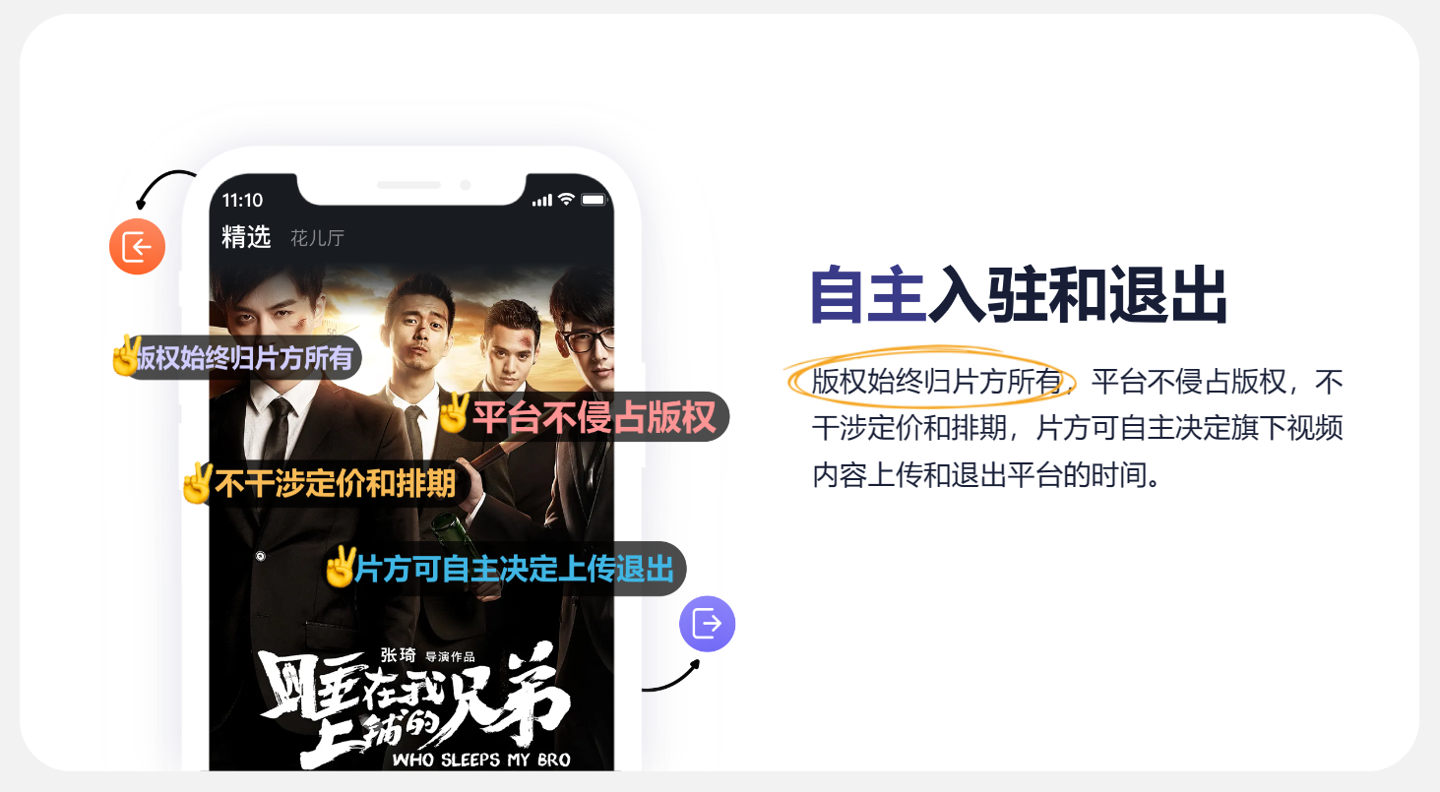 乐视视频开放平台公测上线,片方收益限时 100% 返还